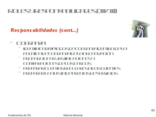 Roles y responsabilidades (III/III) Responsabilidades (cont...) Cobranza identificar métodos de cobranza dentro de la política de cobranza de la organización proporcionar justificaciones y comparaciones de los cargos preparar cuentas regulares a los clientes preparar una lista de precios de servicios 