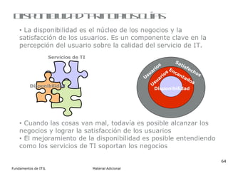 Disponibilidad - Principios guías La disponibilidad es el núcleo de los negocios y la satisfacción de los usuarios. Es un componente clave en la percepción del usuario sobre la calidad del servicio de IT. Usuarios Satisfechos Usuarios Encantados Disponibilidad Servicios de TI Disponibilidad Cuando las cosas van mal, todavía es posible alcanzar los negocios y lograr la satisfacción de los usuarios El mejoramiento de la disponibilidad es posible entendiendo como los servicios de TI soportan los negocios 