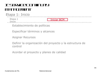 IT Service Continuity Management Etapa 1: Inicio Iniciar BCM Etapa 1 Inicio Establecimiento de políticas Especificar términos y alcances Asignar Recursos Definir la organización del proyecto y la estructura de control Acordar el proyecto y planes de calidad 