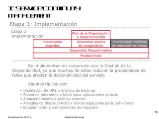 IT Service Continuity Management Etapa 3: Implementación Etapa 3 Implementación Se implementan en conjunción con la Gestión de la Disponibilidad, ya que muchas de estas reducen la probabilidad de fallas que afecten la disponibilidad del servicio Algunas típicas son: Instalación de UPS y energía de back-up Sistemas tolerantes a fallas para aplicaciones críticas Almacenamiento y Archivo externo Arreglos de discos (RAID) y Discos espejados para Servidores Equipamiento y componentes de repuesto Plan de la Organización  e Implementación Desarrollar planes de recuperación Implementar medidas de reducción de riesgo Implementar acuerdos Desarrollar Procedimientos Prueba Inicial 