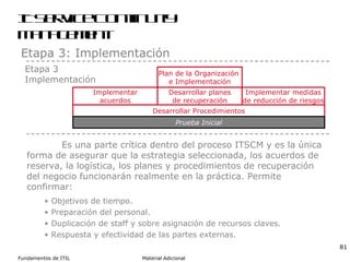 IT Service Continuity Management Etapa 3: Implementación Plan de la Organización  e Implementación Desarrollar planes de recuperación Implementar medidas de reducción de riesgos Implementar acuerdos Desarrollar Procedimientos Prueba Inicial Etapa 3 Implementación Es una parte crítica dentro del proceso ITSCM y es la única forma de asegurar que la estrategia seleccionada, los acuerdos de reserva, la logística, los planes y procedimientos de recuperación del negocio funcionarán realmente en la práctica. Permite confirmar: Objetivos de tiempo . Preparación del personal . Duplicación de staff y sobre asignación de recursos claves .  Respuesta y efectividad de las partes externas . 