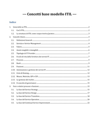 --- Concetti base modello ITIL ---
Indice
1. Generalità su ITIL.................................................................................................................................................................2
1.1. Cos’è ITIL.........................................................................................................................................................................2
1.2. La struttura di ITIL come corpus teorico/pratico..........................................................................................3
2. Concetti chiave.......................................................................................................................................................................3
2.1. Definizioni Generali....................................................................................................................................................3
2.2. Servizio e Service Management.............................................................................................................................4
2.3. Valore................................................................................................................................................................................5
2.4. Assets tangibili e intangibili....................................................................................................................................6
2.5. Tipologie di IT Provider............................................................................................................................................7
2.6. Il ciclo di vita della fornitura dei servizi IT.......................................................................................................7
2.7. Processi............................................................................................................................................................................9
2.8. Ruoli..................................................................................................................................................................................9
2.9. Funzioni........................................................................................................................................................................11
2.10. Automazione e gestione dei servizi IT.............................................................................................................12
2.11. Ciclo di Deming..........................................................................................................................................................12
2.12. Misure, Metriche, KPI e CSF..................................................................................................................................13
2.13. Le gestione del rischio............................................................................................................................................15
2.14. Il concetto di governance......................................................................................................................................15
3. Fasi e relativi processi e funzioni................................................................................................................................15
3.1. La fase del Service Strategy..................................................................................................................................15
3.2. La fase del Service Design.....................................................................................................................................17
3.3. La fase del Service Transition..............................................................................................................................18
3.4. La fase del Service Operation ..............................................................................................................................20
3.5. La fase del Continual Service Improvement..................................................................................................22
 