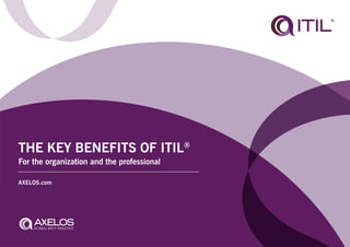 THE KEY BENEFITS OF ITIL®
For the organization and the professional
AXELOS.com
 