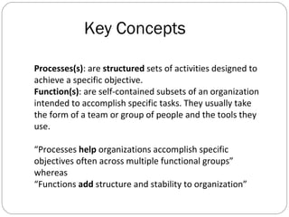 Key Concepts Processes(s) : are  structured  sets of activities designed to achieve a specific objective.  Function(s) : a...