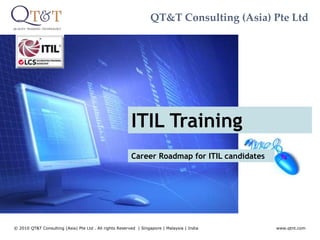 QT&T Consulting (Asia) Pte Ltd ITIL Training Career Roadmap for ITIL candidates www.qtnt.com © 2010 QT&T Consulting (Asia) Pte Ltd . All rights Reserved  | Singapore | Malaysia | India                                                        www.qtnt.com 