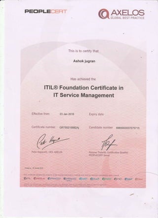 PECTPLECEHT
aAxFr-*,*
This is to certify that
Ashok jugran
Has achieved the
Expiry date
Panorea Theleriti, Certification Qualifier
P-EOPLECERT Group
lTlL@ Foundatlon Certificate in
IT Service Management
Effective from 23 Jan 2016
Certificate number GR750219882Aj
Peter Hepworth, CEO, AXELOS
Pn'li€don AtJ€Jqary,zglSl . .,
Thls c€rlificate rgnatns the propeny or the is*siling Er(amirlal,m lnstitrte and shall be r*urned imme<fialely upon regued.
lftrru &rec-la (ftenincrz Srnnpez &rrrsp' qfir,a-os' epsr*is Gpso'-A6'LE'
+xqlss sie A,Etps-uep- r* Ar:Elrs_gli4 toto. nrli?8,,r{cfa }6p M;o-R. F}qEI p}g, r,iep.asd
'uov
a.e r68isr*ed -
t'-
/'
GUor elM€A/'
 