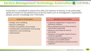 Service Management Technology Automation
14
Automation is considered to improve the utility and warranty of services. It can particularly
significant impact on the performance of service assets such as management, organization,
people, process, knowledge and information.
Areas of Automation
• Design and modelling
• Service catalogue
• Pattern recognition and analysis
• Classification, prioritization and routing
• Detection and monitoring
• Optimization
Benefits of Automation
• Capacity adjustment in response to
demand variation
• Serve demand across time-zones by
automated responses
• Measure and improve service
processes
• Measure cost-quality impact due to
varying capability
• Capture the knowledge that is
consistent and distributable
• Address optimizations beyond human
capacity
©2015 MakeMeWise. All Rights Reserved.
Visit our website: www.makemewise.org
 