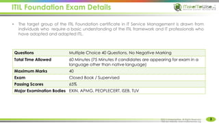 ITIL Foundation Exam Details
3
MakeMeWise. All Rights Reserved
• The target group of the ITIL Foundation certificate in IT Service Management is drawn from
individuals who require a basic understanding of the ITIL framework and IT professionals who
have adopted and adapted ITL.
Questions Multiple Choice 40 Questions, No Negative Marking
Total Time Allowed 60 Minutes (75 Minutes if candidates are appearing for exam in a
language other than native language)
Maximum Marks 40
Exam Closed Book / Supervised
Passing Scores 65%
Major Examination Bodies EXIN, APMG, PEOPLECERT, ISEB, TUV
©2015 MakeMeWise. All Rights Reserved.
Visit our website: www.makemewise.org
 