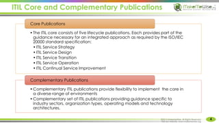 ITIL Core and Complementary Publications
4
MakeMeWise. All Rights Reserved
•The ITIL core consists of five lifecycle publications. Each provides part of the
guidance necessary for an integrated approach as required by the ISO/IEC
20000 standard specification:
•ITIL Service Strategy
•ITIL Service Design
•ITIL Service Transition
•ITIL Service Operation
•ITIL Continual Service Improvement
Core Publications
•Complementary ITIL publications provide flexibility to implement the core in
a diverse range of environments
•Complementary set of ITIL publications providing guidance specific to
industry sectors, organization types, operating models and technology
architectures.
Complementary Publications
©2015 MakeMeWise. All Rights Reserved.
Visit our website: www.makemewise.org
 