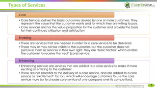 Types of Services
7
MakeMeWise. All Rights Reserved
•Core Services deliver the basic outcomes desired by one or more customers. They
represent the value that the customer wants and for which they are willing to pay.
•Core services anchor the value proposition for the customer and provide the basis
for their continued utilization and satisfaction
Core
•These are services that are needed in order for a core service to be delivered.
•These may or may not be visible to the customer, but the customer does not
perceive them as services in their own right. They are ‘basic factors’ which enable
the customer to receive the ‘real’ (core) service.
Enabling
•Enhancing services are services that are added to a core service to make it more
exciting or enticing to the customer.
•These are not essential to the delivery of a core service, and are added to a core
service as ‘excitement’ factors, which will encourage customers to use the core
service more (or to choose core service of one company over its competitors).
Enhancing
©2015 MakeMeWise. All Rights Reserved.
Visit our website: www.makemewise.org
 