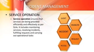 INCIDENT MANAGEMENT
• SERVICE OPERATION
– Service operation ensures that
services are being provided
efficiently and effectively as per
SLAs. It includes monitoring
services, resolving incidents,
fulfilling requests and carrying
out operational tasks
 