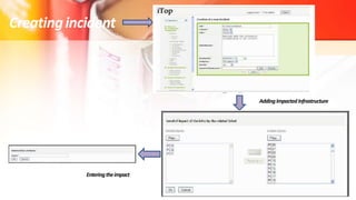 Creatingincident
AddingImpactedInfrastructure
Enteringtheimpact
 