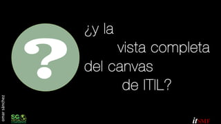 omar sánchez

¿y la
vista completa
del canvas
de ITIL?
35	
  

it

 