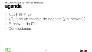 TALLER DE RIESGOS DE TI CON ISO 31000:2009

agenda"

omar sánchez

1. 
2. 
3. 
4. 

¿Qué es ITIL?
¿Qué es un modelo de negocio (y el canvas)?
El canvas de ITIL
Conclusiones

4	
  

 