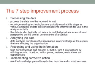 ITIL Continual Service Improvement | PPTX