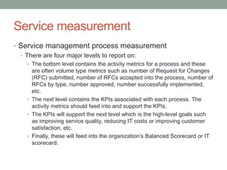 Service Process Measurement ITIL Continual Service Improvement | PPTX