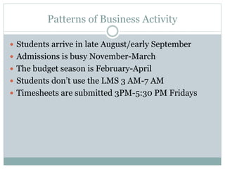 Patterns of Business Activity
 Students arrive in late August/early September
 Admissions is busy November-March
 The b...