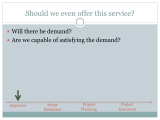 Should we even offer this service?
 Will there be demand?
 Are we capable of satisfying the demand?
Approval Scope
Defin...