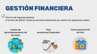 Control de ingresos/gastos:
A la hora de definir nuestros servicios tendremos en cuenta los siguientes costes:
Coste potencial del
servicio


GESTIÓN FINANCIERA
Plan
económico/financiero
Costes de
aprovisionamiento de
servicios
 
