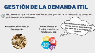 ITIL recuerda que se tiene que hacer una gestión de la demanda y poner en
práctica una serie de trucos:
Todo esto hay que definirlo en el
plan de gestión de la demanda
que viene de la estrategia del
servicio.




GESTIÓN DE LA DEMANDA ITIL
Hacer ofertas en
franjas horarias no
habituales, etc.
Encarecer el servicio en
horas punta
 