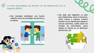 La Fase estratégica de Gestión de las Relaciones con el
Negocio (BRM):
Nos pide que hagamos un plan
para determinar cómo lo haremos,
cómo vamos a mejorar nuestra
relación con el cliente para generar
nuevos contratos, cuáles serán los
canales de información, cómo
integro al cliente en mi definición
del servicio, etc
Nos aconseja establecer una buena
relación entre el proveedor de servicio y
el cliente.
 