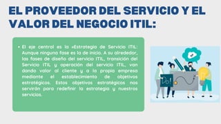 EL PROVEEDOR DEL SERVICIO Y EL
VALOR DEL NEGOCIO ITIL:
El eje central es la «Estrategia de Servicio ITIL:
Aunque ninguna fase es la de inicio. A su alrededor,
las fases de diseño del servicio ITIL, transición del
Servicio ITIL y operación del servicio ITIL, van
dando valor al cliente y a la propia empresa
mediante el establecimiento de objetivos
estratégicos. Estos objetivos estratégicos nos
servirán para redefinir la estrategia y nuestros
servicios.
 