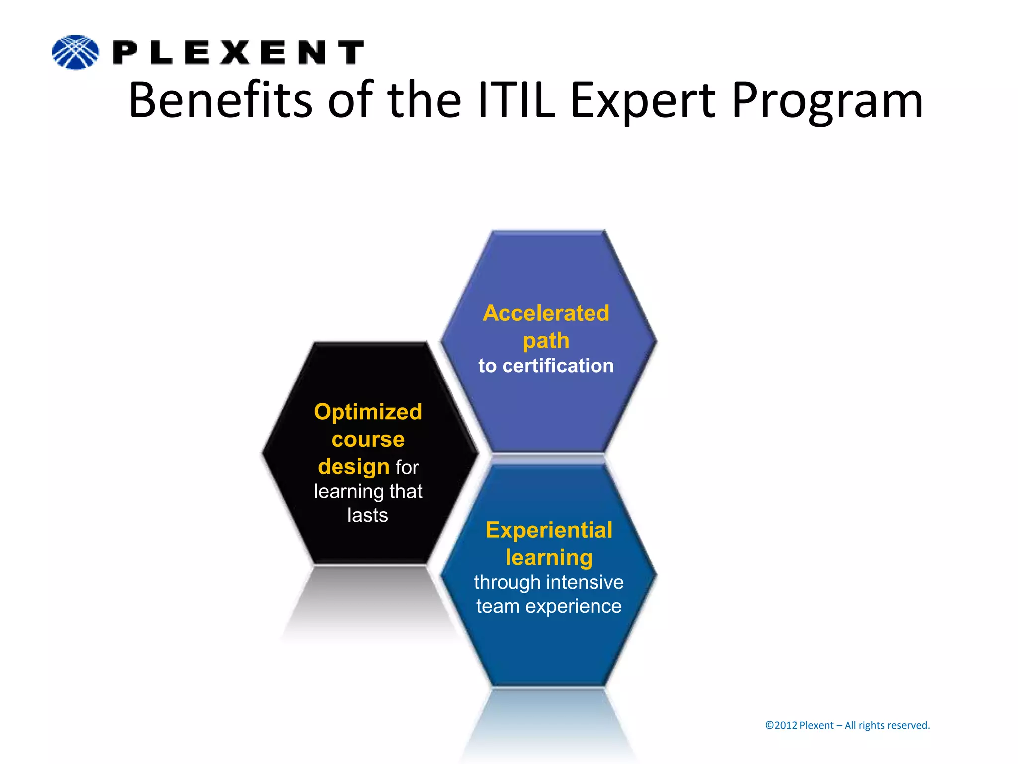 Benefits of the ITIL Expert Program


                        Accelerated
                           path
                        to certification

        Optimized
         course
        design for
        learning that
            lasts
                         Experiential
                          learning
                        through intensive
                        team experience




                                            ©2012 Plexent – All rights reserved.
 