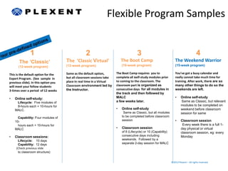 Flexible Program Samples


               1                                   2                                   3                                                  4
       The ‘Classic’                  The ‘Classic Virtual’                 The Boot Camp                            The Weekend Warrior
      (12-week program)               (12-week program)                     (10-week program)                        (15-week program)

This is the default option for the    Same as the default option,       The Boot Camp requires you to                You’ve got a busy calendar and
Expert Program. (See sample in        but all classroom sessions take   complete all self-study modules prior        really cannot take much time for
previous slide). In this option you   place in real time in a Virtual   to coming to the classroom. The              training. After work, there are so
will meet your fellow students        Classroom environment led by      classroom part is organized as               many other things to do so the
3-times over a period of 12 weeks     the Instructor.                   consecutive days for all modules in          weekends are left.
                                                                        the track and then followed by
•   Online self-study:                                                  MALC                                         •     Online self-study
     Lifecycle: Five modules of                                         a few weeks later.                                 Same as Classic, but relevant
     8-hours each + 10-hours for                                                                                           modules to be completed on
    MALC.                                                               •   Online self-study                              weekend before classroom
                                                                             Same as Classic, but all modules              session for same
      Capability: Four modules of                                           to be completed before classroom
    10-                                                                     session                                  •     Classroom session
      hours each + 10-hours for                                                                                             Every week there is a full 1-
    MALC                                                                •   Classroom session                              day physical or virtual
                                                                            of 8 (Lifecycle) or 10 (Capability)            classroom session, eg: every
•   Classroom sessions:                                                     consecutive days including                     Monday
      Lifecycle: 10 days                                                    weekends. Followed by a
      Capability: 12 days                                                   separate 2-day session for MALC
     (Check previous slide
      to classroom structure)


                                                                                                                  ©2012 Plexent – All rights reserved.
 