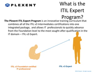 What is the
                                                 ITIL Expert
                                                  Program?
The Plexent ITIL Expert Program is an innovative training curriculum that
   combines all of the ITIL v3 Intermediates certifications into one
   integrated package, and allows IT professionals to quickly advance
   from the Foundation level to the most sought-after qualification in the
   IT domain – ITIL v3 Expert.




     ITIL v3 Foundation certified               ITIL v3 Expert
            IT professional
                                                                 ©2012 Plexent – All rights reserved.
 