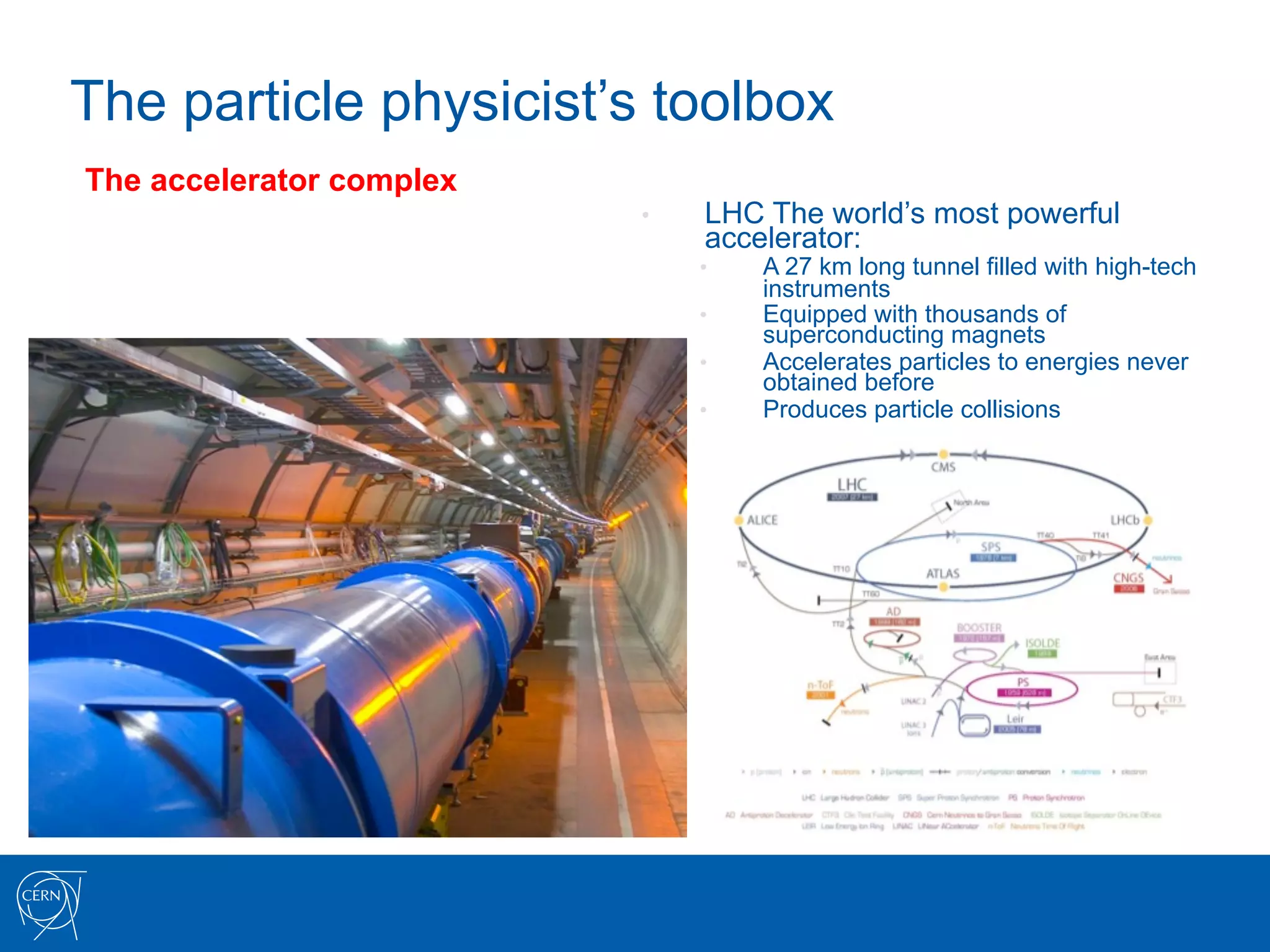 The particle physicist’s toolbox
The accelerator complex
                          •    LHC The world’s most powerful
                               accelerator:
                               •    A 27 km long tunnel filled with high-tech
                                    instruments
                               •    Equipped with thousands of
                                    superconducting magnets
                               •    Accelerates particles to energies never
                                    obtained before
                               •    Produces particle collisions
 