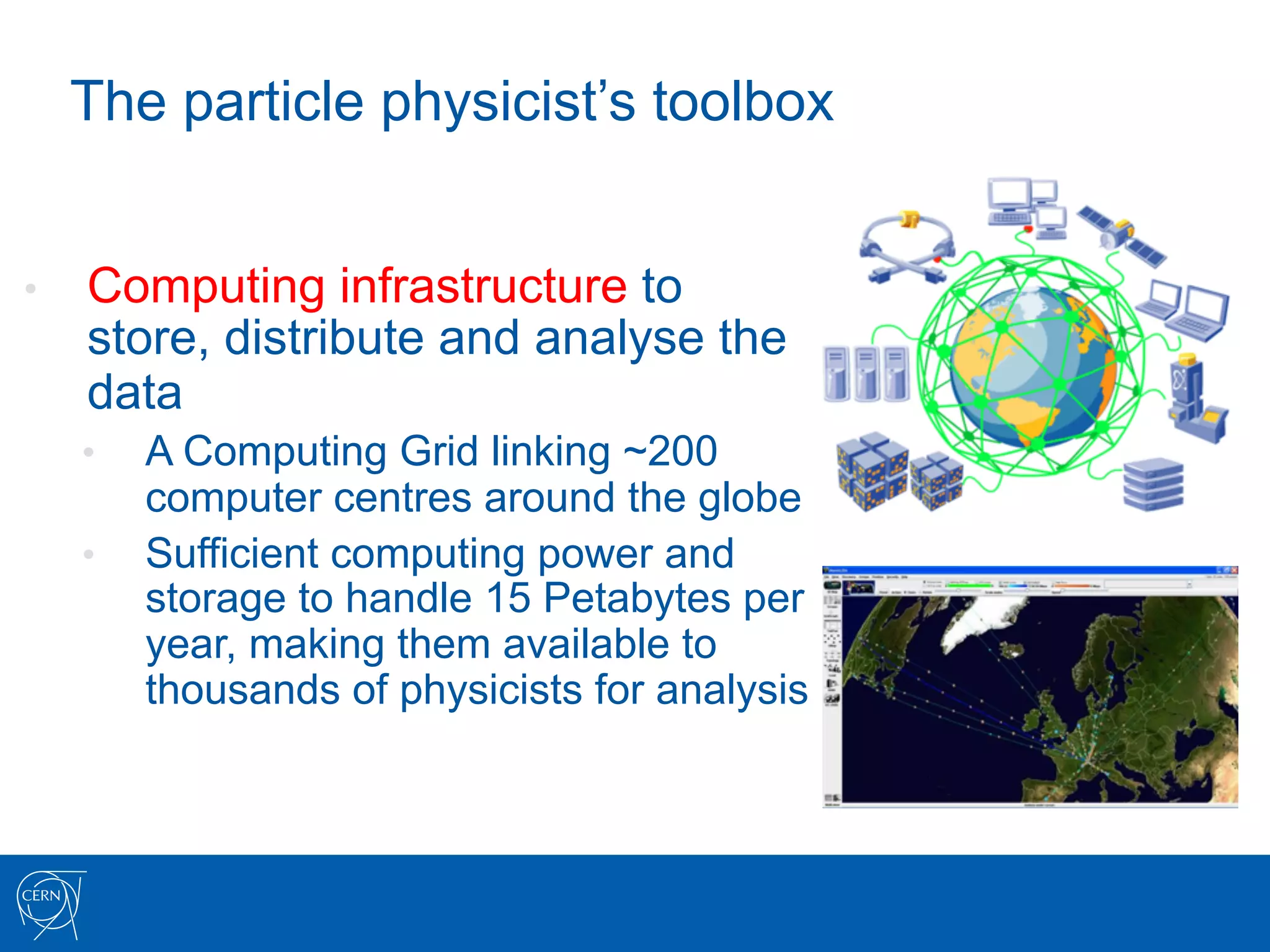 The particle physicist’s toolbox


•    Computing infrastructure to
     store, distribute and analyse the
     data
     •    A Computing Grid linking ~200
          computer centres around the globe
     •    Sufficient computing power and
          storage to handle 15 Petabytes per
          year, making them available to
          thousands of physicists for analysis
 