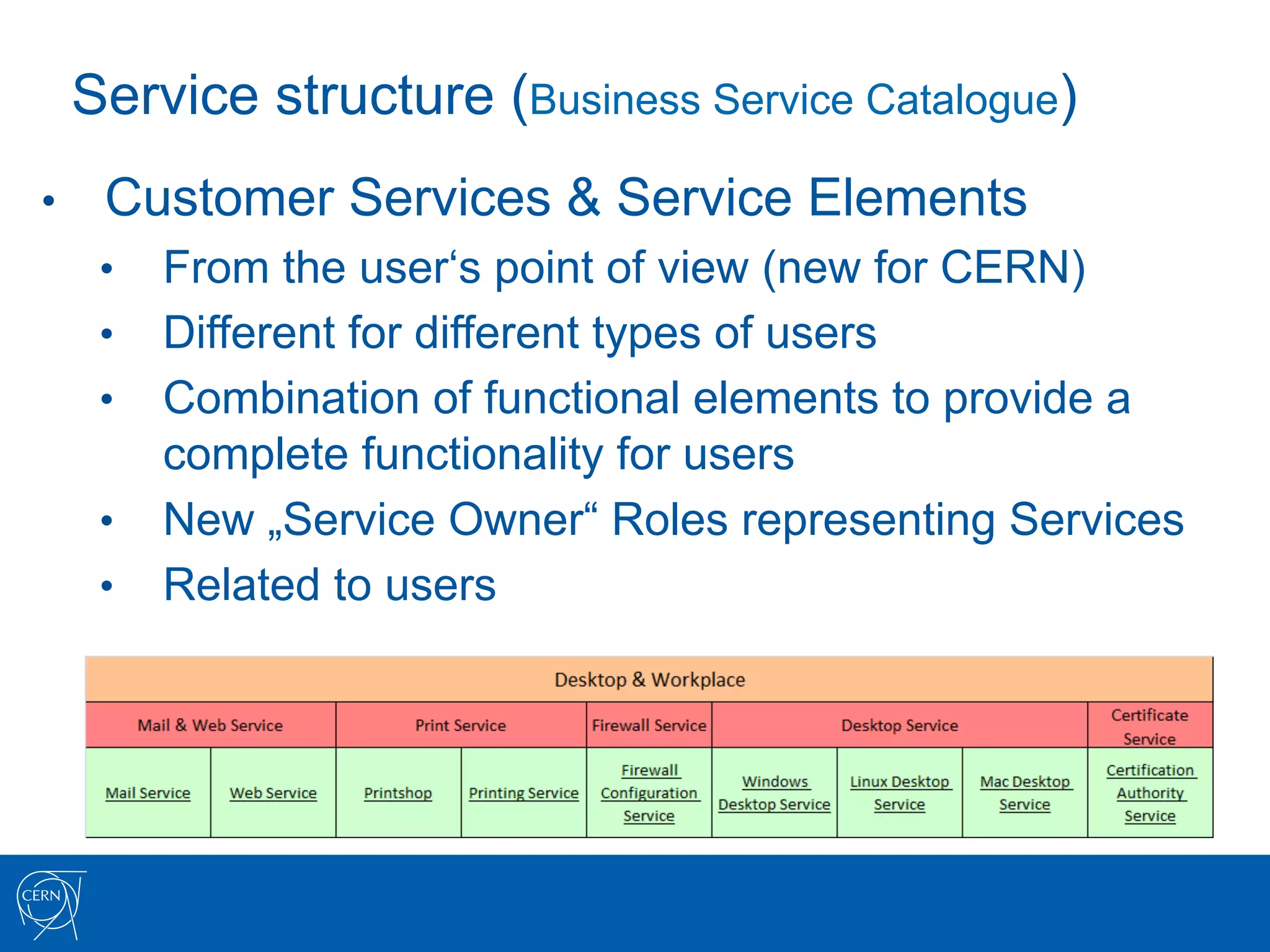 Service structure (Business Service Catalogue)
•     Customer Services & Service Elements
      •    From the user‘s point of view (new for CERN)
      •    Different for different types of users
      •    Combination of functional elements to provide a
           complete functionality for users
      •    New „Service Owner“ Roles representing Services
      •    Related to users
 