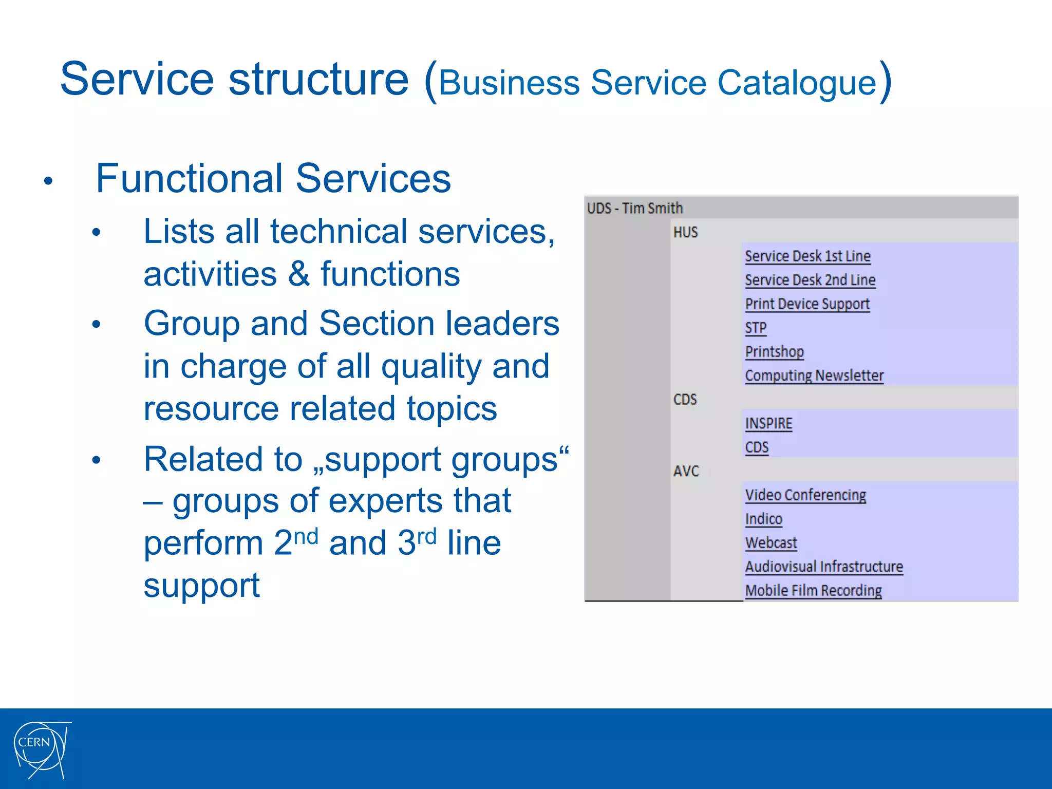 Service structure (Business Service Catalogue)

•     Functional Services
      •    Lists all technical services,
           activities & functions
      •    Group and Section leaders
           in charge of all quality and
           resource related topics
      •    Related to „support groups“
           – groups of experts that
           perform 2nd and 3rd line
           support
 