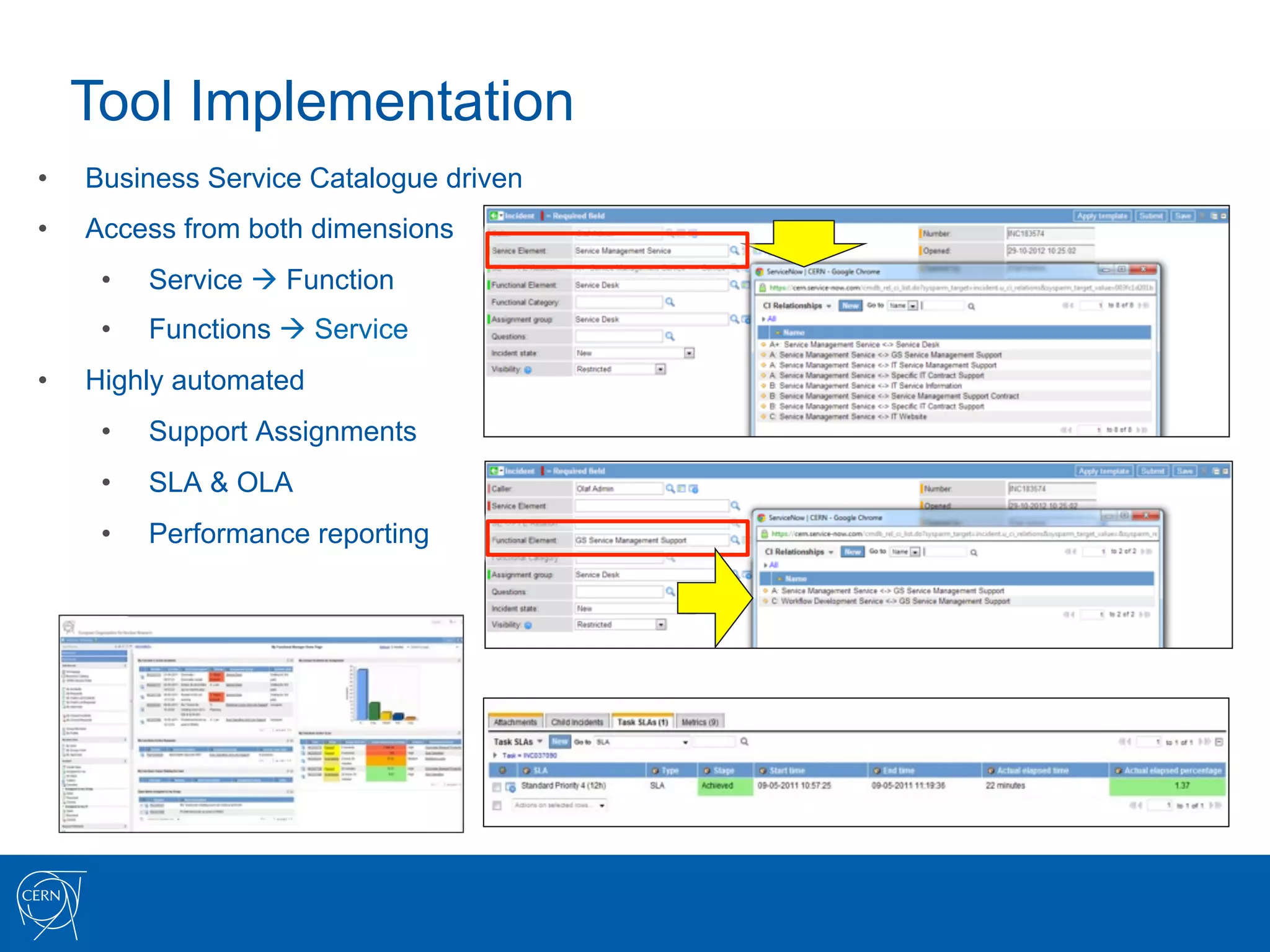 Tool Implementation
•    Business Service Catalogue driven
•    Access from both dimensions
      •    Service à Function
      •    Functions à Service
•    Highly automated
      •    Support Assignments
      •    SLA & OLA
      •    Performance reporting
 