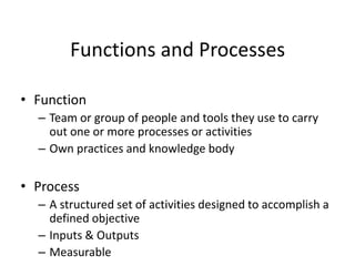 Functions and Processes
• Function
– Team or group of people and tools they use to carry
out one or more processes or activities
– Own practices and knowledge body
• Process
– A structured set of activities designed to accomplish a
defined objective
– Inputs & Outputs
– Measurable
 