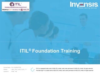 ITIL® Foundation Training
ITIL® is a registered trade mark of AXELOS Limited, used under permission of AXELOS Limited. All rights reserved.
The Swirl logo™ is a trade mark of AXELOS Limited, used under permission of AXELOS Limited. All rights reserved.
Course Name : ITIL FOUNDATION
Version : INVL_ITILF_CW_01_001_1.7
Course ID :ITSM - 109
 