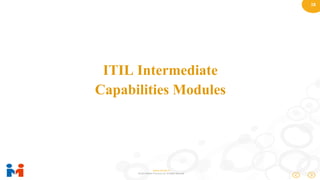 18
www.moulik.in
© 2015 Moulik IT Services LLP. All Rights Reserved.
ITIL Intermediate
Capabilities Modules
 
