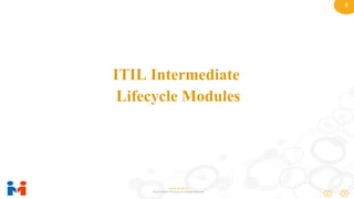 8
www.moulik.in
© 2015 Moulik IT Services LLP. All Rights Reserved.
ITIL Intermediate
Lifecycle Modules
 