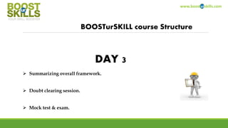 www.boosturskills.com
BOOSTurSKILL course Structure
 Summarizing overall framework.
 Doubt clearing session.
 Mock test & exam.
DAY 3
Copyright BOOSTurSKILLS 2014
 