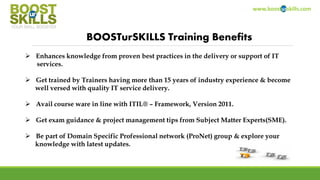 www.boosturskills.com
BOOSTurSKILLS Training Benefits
 Enhances knowledge from proven best practices in the delivery or support of IT
services.
 Get trained by Trainers having more than 15 years of industry experience & become
well versed with quality IT service delivery.
 Avail course ware in line with ITIL® – Framework, Version 2011.
 Get exam guidance & project management tips from Subject Matter Experts(SME).
 Be part of Domain Specific Professional network (ProNet) group & explore your
knowledge with latest updates.
Copyright BOOSTurSKILLS 2014
 