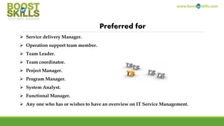 www.boosturskills.com
Preferred for
 Service delivery Manager.
 Operation support team member.
 Team Leader.
 Team coordinator.
 Project Manager.
 Program Manager.
 System Analyst.
 Functional Manager.
 Any one who has or wishes to have an overview on IT Service Management.
Copyright BOOSTurSKILLS 2014
 