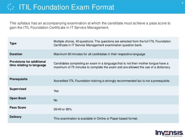 Itil Foundation Course Preview