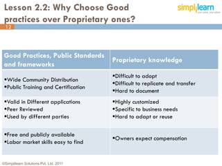 Lesson 2.2: Why Choose Good
 practices over Proprietary ones?
 12




 Good Practices, Public Standards
                                        Proprietary knowledge
 and frameworks
                                        Difficult to adopt
 Wide Community Distribution
                                        Difficult to replicate and transfer
 Public Training and Certification
                                        Hard to document
 Valid in Different applications       Highly customized
 Peer Reviewed                         Specific to business needs
 Used by different parties             Hard to adapt or reuse

 Free and publicly available
                                        Owners expect compensation
 Labor market skills easy to find


©Simplilearn Solutions Pvt. Ltd. 2011                                          12
 