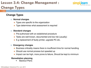 Lesson 3.4: Change Management :
Change Types
133
       Change Types
                 Normal changes
                      Types are specific to the organization
                      Type determines what assessment is required

                 Standard changes
                      Pre-authorized with an established procedure
                      Tasks are well known, documented and low risk (usually)
                      E.g replacement of faulty printer, upgrade PC etc.

                 Emergency changes
                      Business criticality means there is insufficient time for normal handling
                      Should use normal process but speeded up
                      Impact can be high, more prone to failure, Should be kept to minimum
               Remediation planning
                   Backout Plans


©Simplilearn Solutions Pvt. Ltd. 2011                                                              133
 