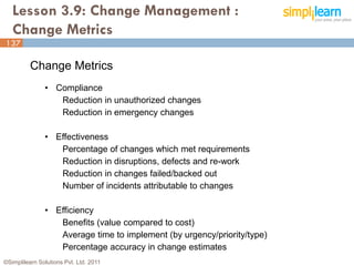 Lesson 3.9: Change Management :
   Change Metrics
137

          Change Metrics
               • Compliance
                  Reduction in unauthorized changes
                  Reduction in emergency changes

               • Effectiveness
                  Percentage of changes which met requirements
                  Reduction in disruptions, defects and re-work
                  Reduction in changes failed/backed out
                  Number of incidents attributable to changes

               • Efficiency
                  Benefits (value compared to cost)
                  Average time to implement (by urgency/priority/type)
                  Percentage accuracy in change estimates
©Simplilearn Solutions Pvt. Ltd. 2011                                    137
 