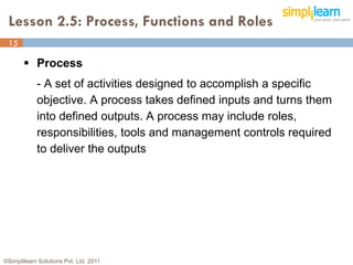 Lesson 2.5: Process, Functions and Roles
 15

        Process
            - A set of activities designed to accomplish a specific
            objective. A process takes defined inputs and turns them
            into defined outputs. A process may include roles,
            responsibilities, tools and management controls required
            to deliver the outputs




©Simplilearn Solutions Pvt. Ltd. 2011                                  15
 