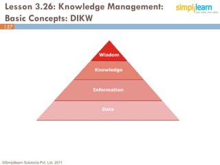 Lesson 3.26: Knowledge Management:
 Basic Concepts: DIKW
157




©Simplilearn Solutions Pvt. Ltd. 2011   157
 