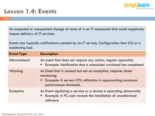 Lesson 1.4: Events
173

      An expected or unexpected change of state of a an IT component that could negatively
      impact delivery of IT services.

      Events are typically notifications created by an IT service, Configuration Item (CI) or a
      monitoring tool.
      Event Type                 Description
      Informational              An event that does not require any action, regular operation
                                  Example: Notification that a scheduled workload has completed
      Warning                    An Event that is unusual but not an exception, requires closer
                                 monitoring.
                                  Example: A servers CPU utilization is approaching maximum
                                    performance threshold.
      Exception                  An Event signifying a service or a device is operating abnormally
                                  Example: A PC scan reveals the installation of unauthorized
                                    software.


©Simplilearn Solutions Pvt. Ltd. 2011                                                                173
 