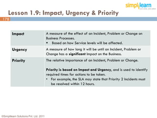 Lesson 1.9: Impact, Urgency & Priority
178


         Impact                         A measure of the effect of an Incident, Problem or Change on
                                        Business Processes.
                                         Based on how Service levels will be affected.
         Urgency                        A measure of how long it will be until an Incident, Problem or
                                        Change has a significant Impact on the Business.
         Priority                       The relative importance of an Incident, Problem or Change.

                                        Priority is based on Impact and Urgency, and is used to identify
                                        required times for actions to be taken.
                                        • For example, the SLA may state that Priority 2 Incidents must
                                           be resolved within 12 hours.




©Simplilearn Solutions Pvt. Ltd. 2011                                                                      178
 