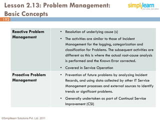 Lesson 2.13: Problem Management:
  Basic Concepts
192


         Reactive Problem               • Resolution of underlying cause (s)
         Management                     • The activities are similar to those of Incident
                                          Management for the logging, categorization and
                                          classification for Problems. The subsequent activities are
                                          different as this is where the actual root-cause analysis
                                          is performed and the Known Error corrected.
                                        • Covered in Service Operation
         Proactive Problem              • Prevention of future problems by analyzing Incident
         Management                       Records, and using data collected by other IT Service
                                          Management processes and external sources to identify
                                          trends or significant problems.
                                        • Generally undertaken as part of Continual Service
                                          Improvement (CSI)


©Simplilearn Solutions Pvt. Ltd. 2011                                                              192
 